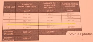  Terrain � vendre 1 m�