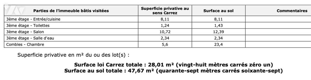 Vente Appartement PARIS 7  – PASSAGE LANDRIEU Duplex 2 pièces au dernier étage – À rénover – Lumineux - Calme Paris 7