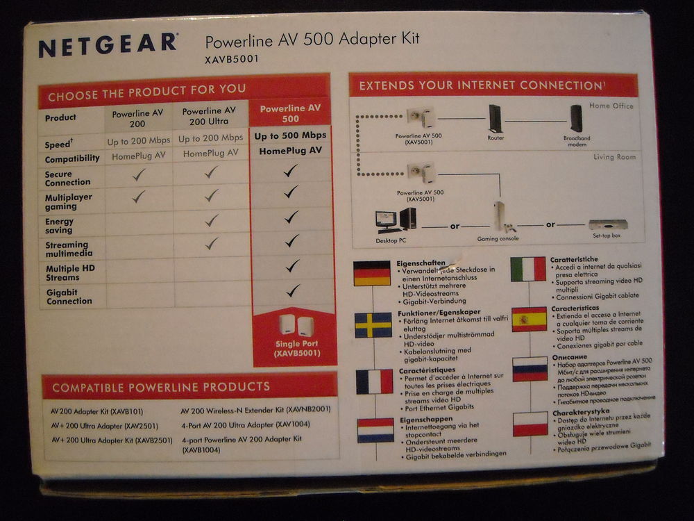 Netgear Powerline AV 500 Kit XAVB 5001 Matériel informatique