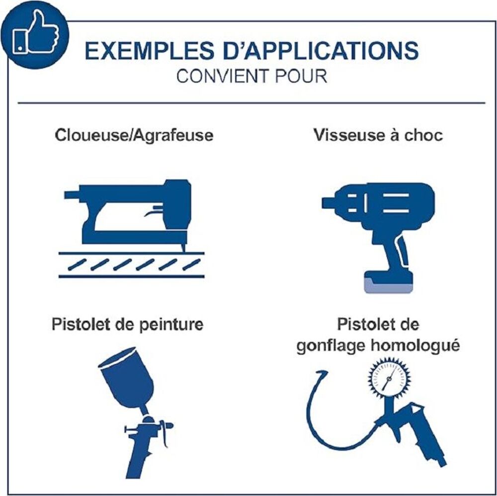 Compresseur 3 cylindres Bricolage