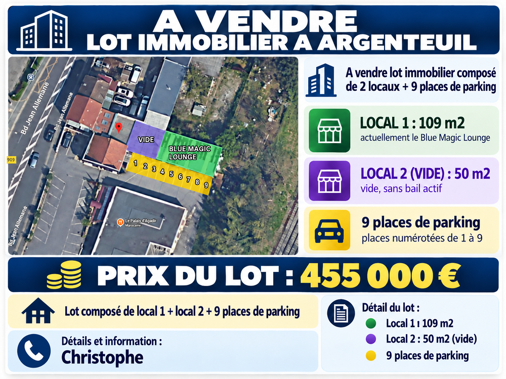 Vente Investisseur ENSEMBLE IMMOBILIER A ARGENTEUIL Argenteuil
