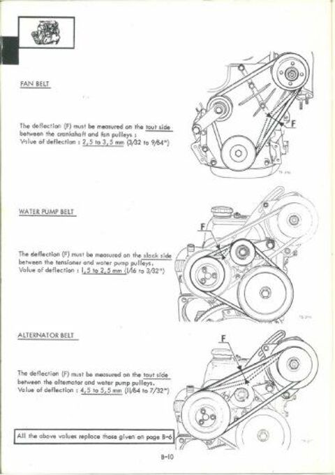 Annonce voiture Pices et quipements Voiture Pices et quipements Voiture 35 