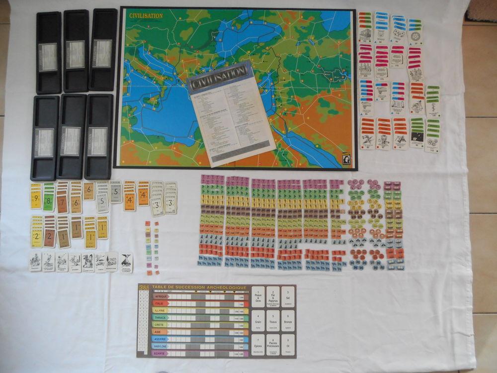Civilisation DESCARTES Jeux / jouets