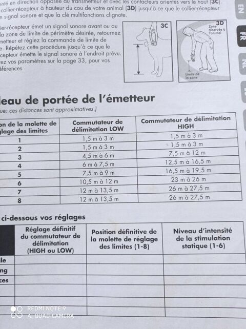 Cl&ocirc;ture anti fugue 180 84260 Sarrians