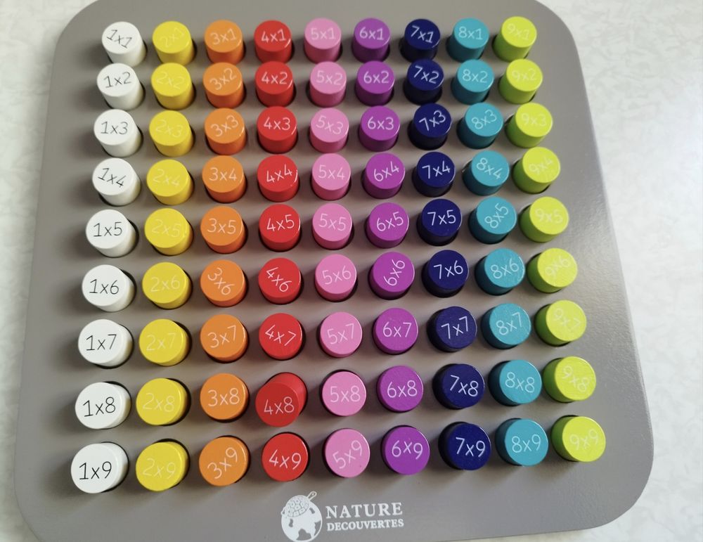 Jeu &Eacute;ducatif complet pour apprendre les tables de multiplication rapidement en jouant Jeux / jouets