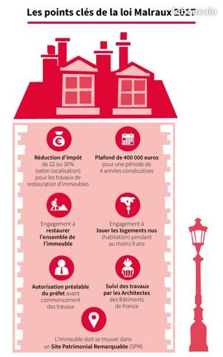  Appartement � vendre 2 pi�ces 41 m�