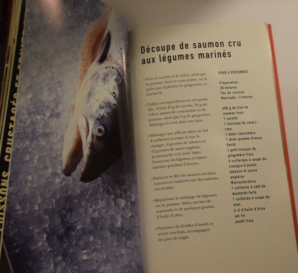 Recettes Familiales des Troigros - 2002 Cuisine