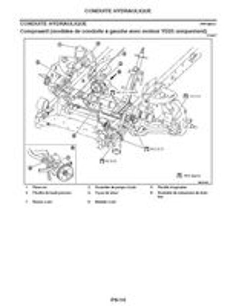   occasion 07700 Saint-Remèze