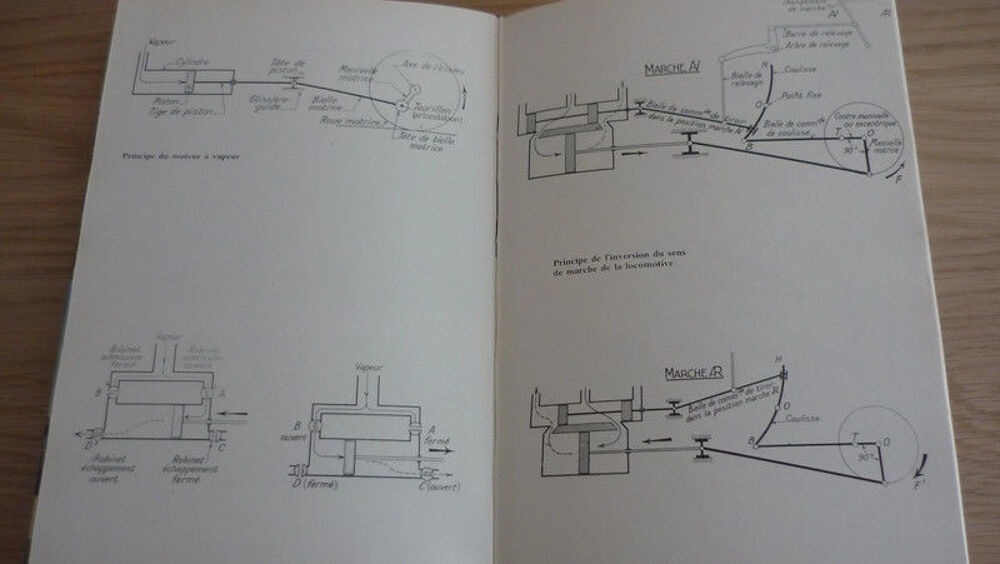 Les Locomotives + Cadeau Livres et BD