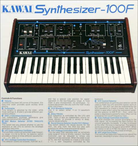 Synthétiseur Kawai 100F ? Clavier synthétiseur analogique 0 Boulouris (83)