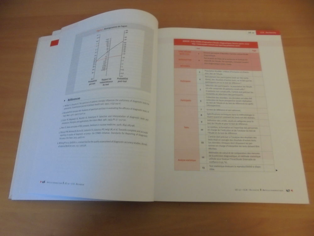 LCA - UE12 (114) Livres et BD