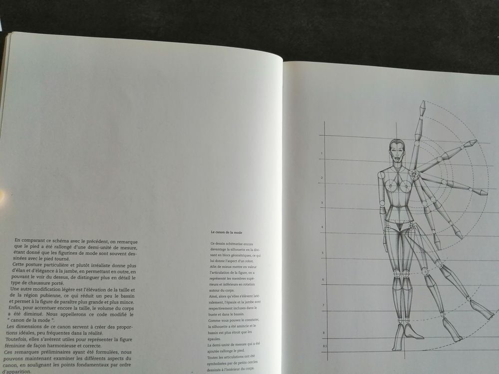Figurines de mode et stylisme" Elisabetta Drudi Livres et BD
