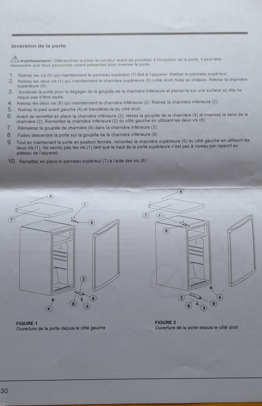 Frigo top Electroménager