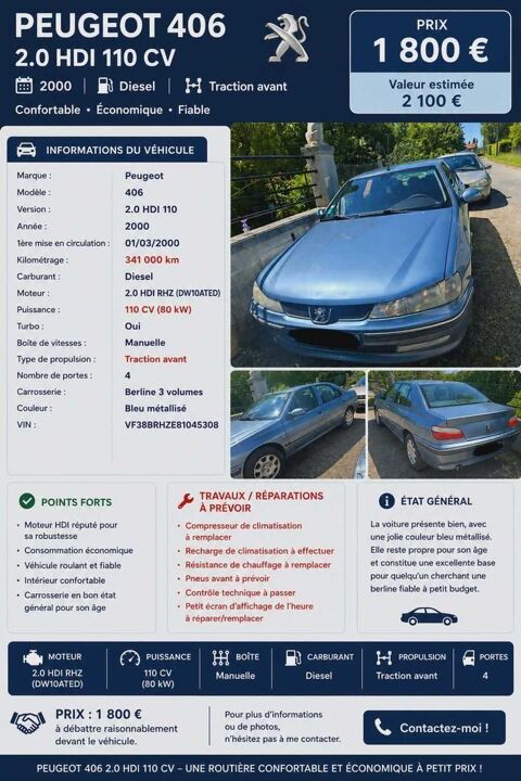 Peugeot 406 2.0 HDi - 110 SV