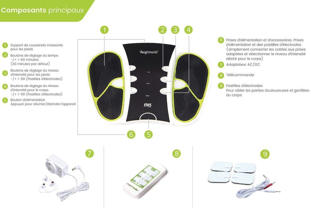 appareil circulation pieds et dos Sports