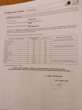  Appartement � vendre 5 pi�ces 142 m�