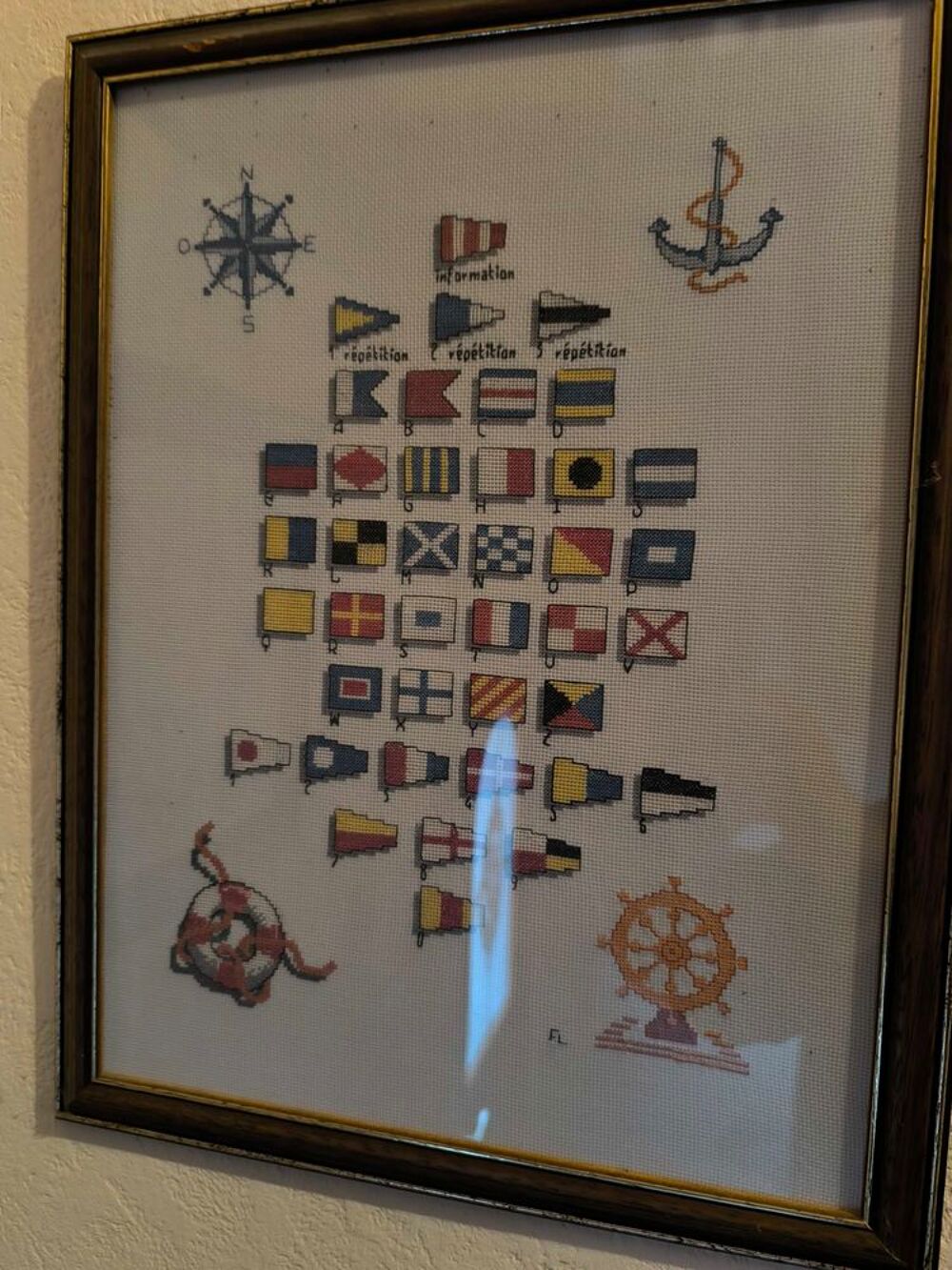 broderies points de croix Décoration