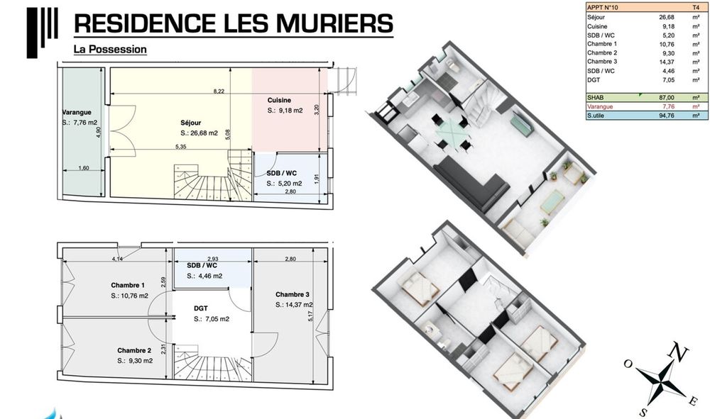 Vente Appartement ORPI - LA POSSESSION Appartement F4 -94 m² - VUE MER La possession