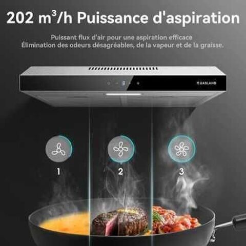 Hotte Aspirante Neuve 50 Morhange (57)