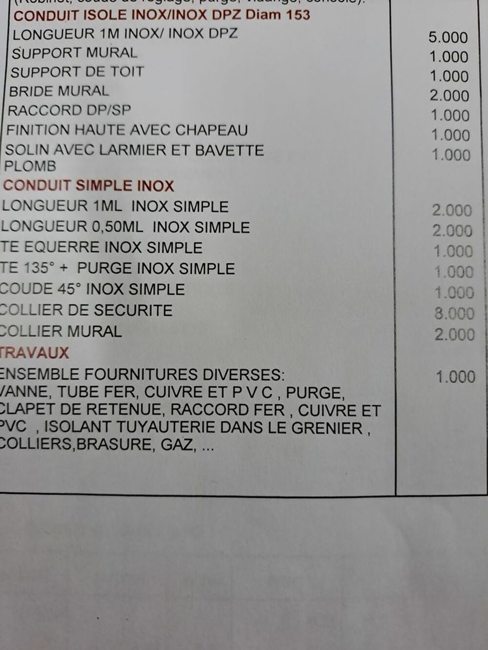 Chaudi&egrave;re granul&eacute;s bois Bricolage