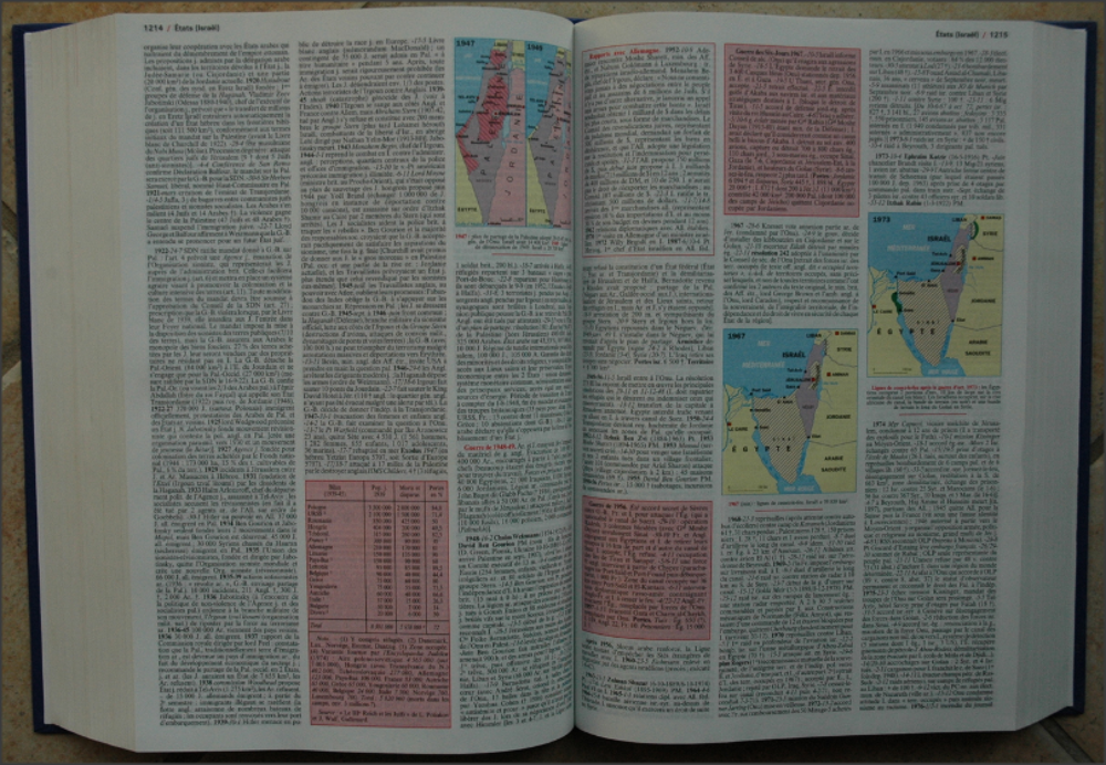 Dictionnaire QUID 1996 neuf, &Eacute;dition Robert Laffond Livres et BD