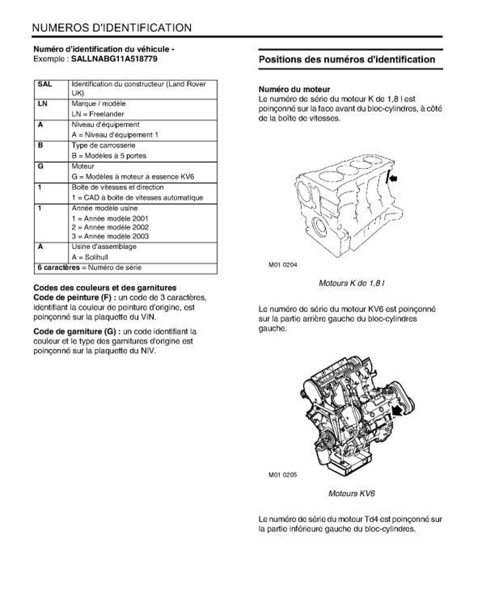 manuel d'atelier Land Rover Freelander 2 Livres et BD