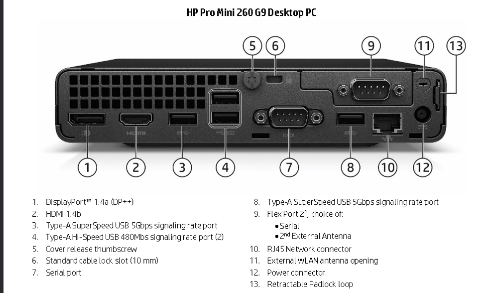 *HP 260 G9 DESKTOP MINI NEUF* Matériel informatique