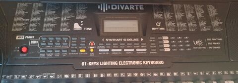 Clavier numérique synthétiseur Nantes (44)