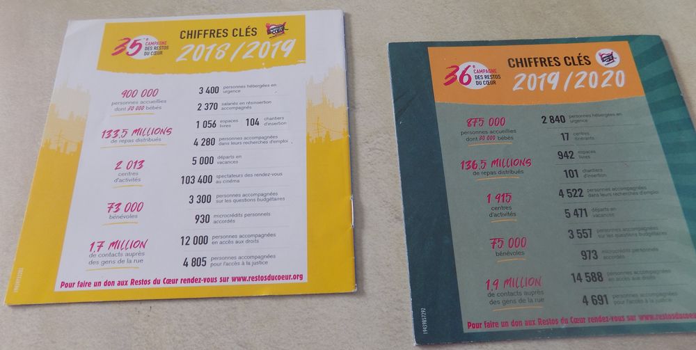 cahier CD les enfoir&eacute;s 