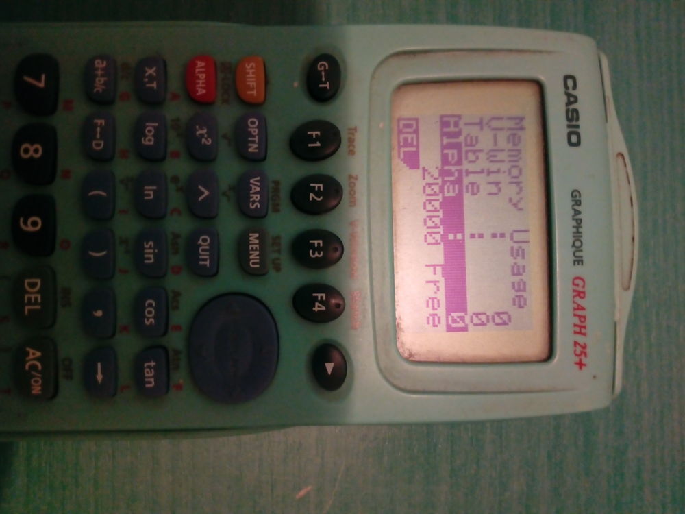 Calculatrice graphique Matériel informatique