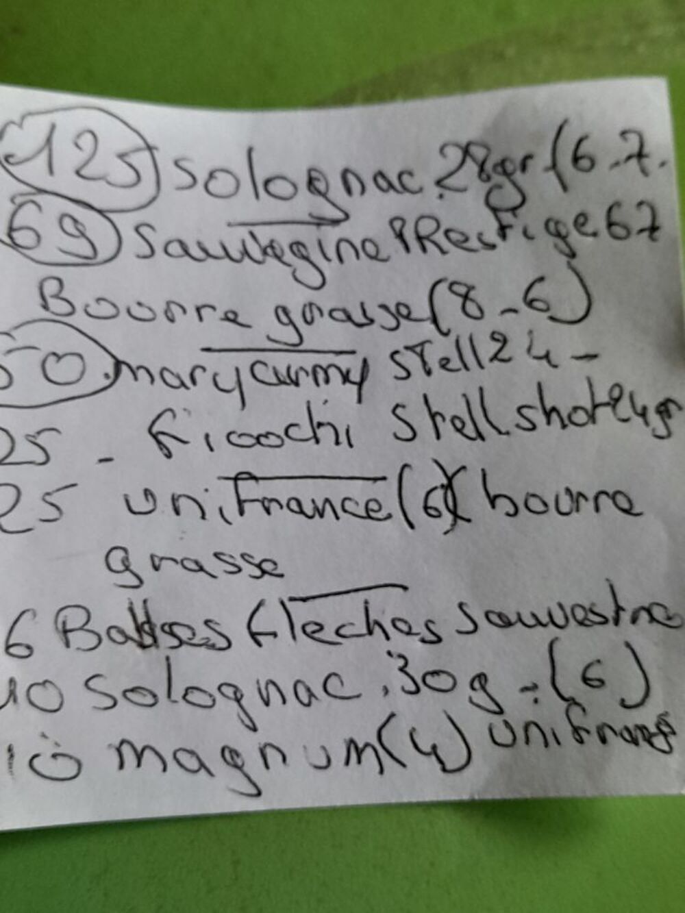 MUNITIONS POUR CAL 12 &amp;20 Sports