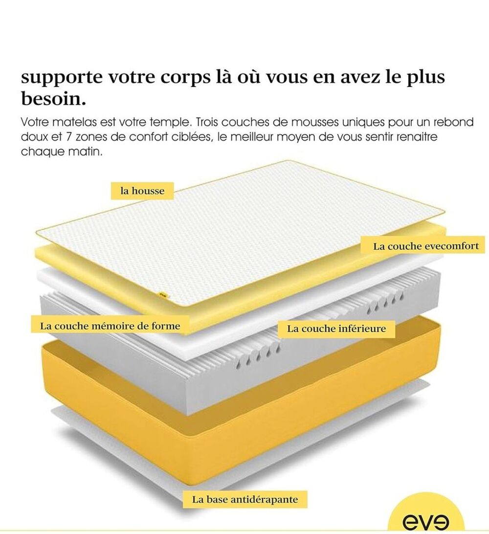 Lit plateforme AM PM + sommier + matelas EVE Meubles