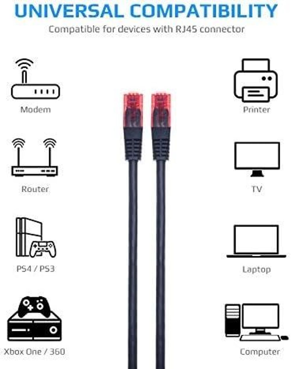 R&eacute;seau Ethernet RJ45 Cat5E UTP Patch 26AWG c&acirc;ble Cordon 1 m Matériel informatique