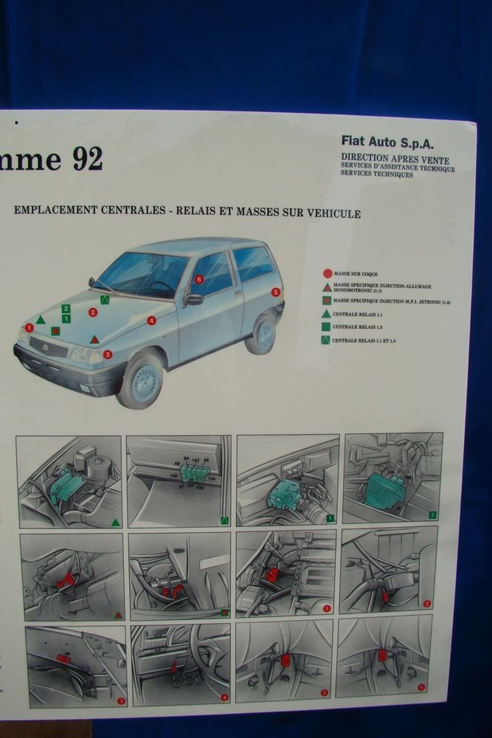 Ancien panneau " Affiche " LANCIA Y10 gamme 92
