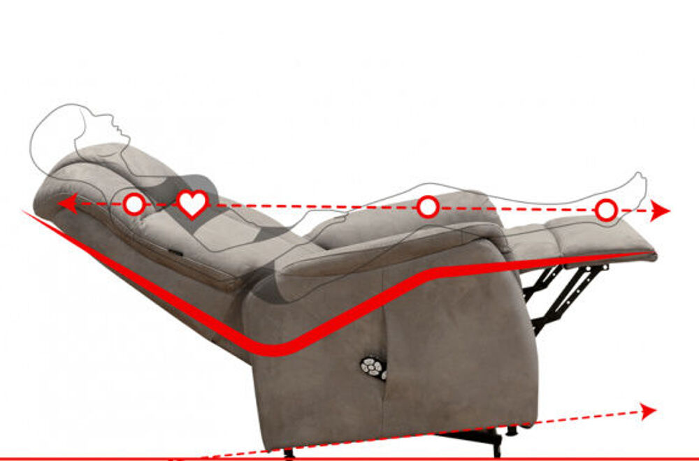 Fauteuil relaxation releveur Meubles