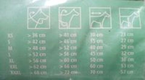   Imperméables neufs chien Kerbl Manchester - taille M et S 