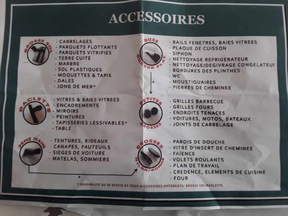 ASPIRATEUR VAPEUR SW5 NEUF Electroménager