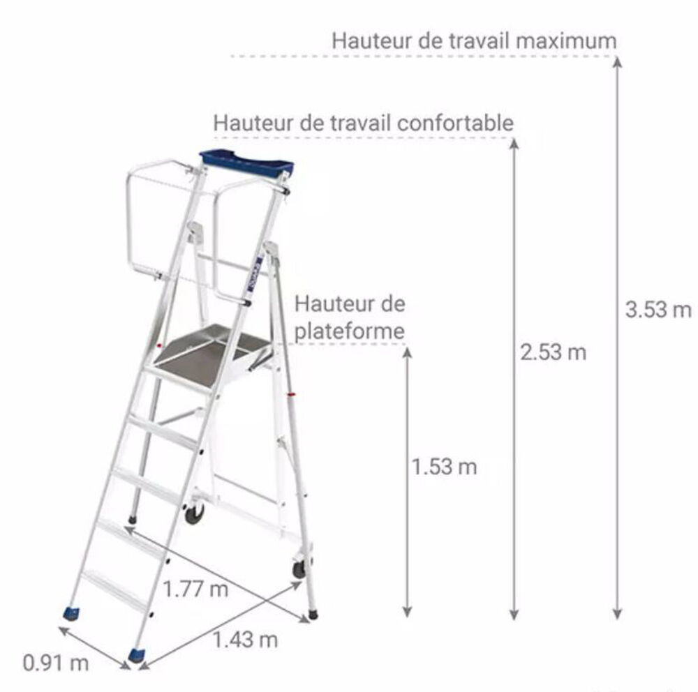 Plate-Forme- Echelle Bricolage