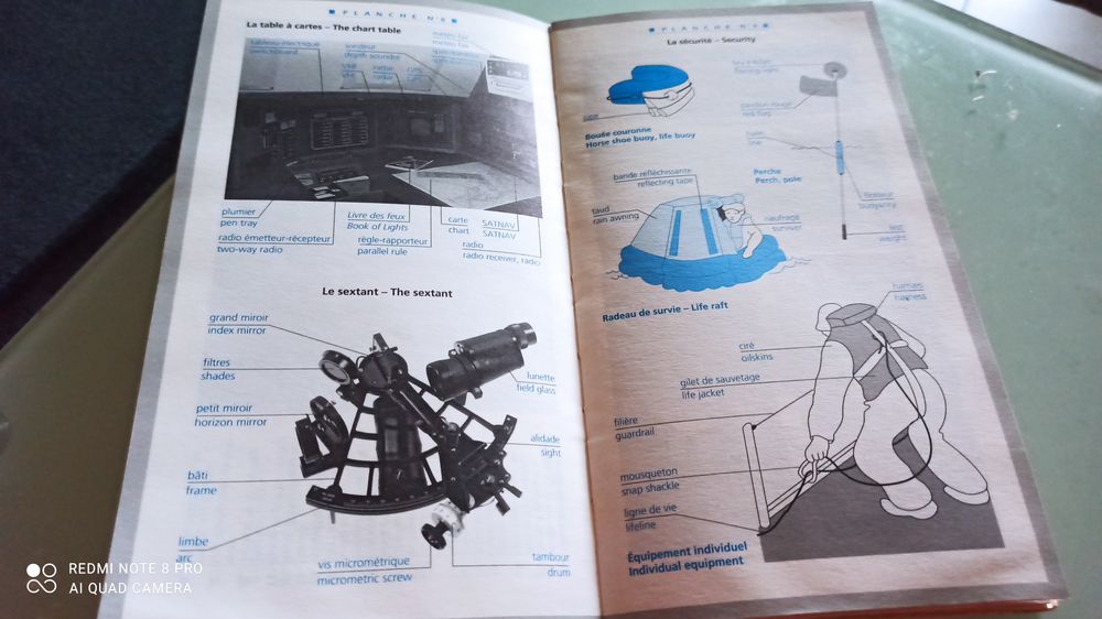 Pack Guide Navigation 3 volumes Livres et BD
