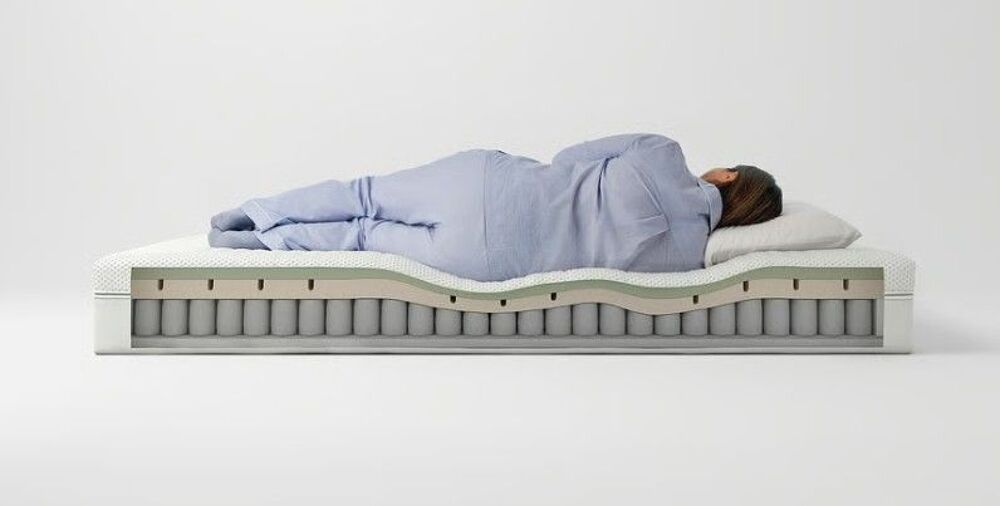  MATELAS &Aring;NNELAND hybride, ferme/blanc, 180x200 cm Meubles