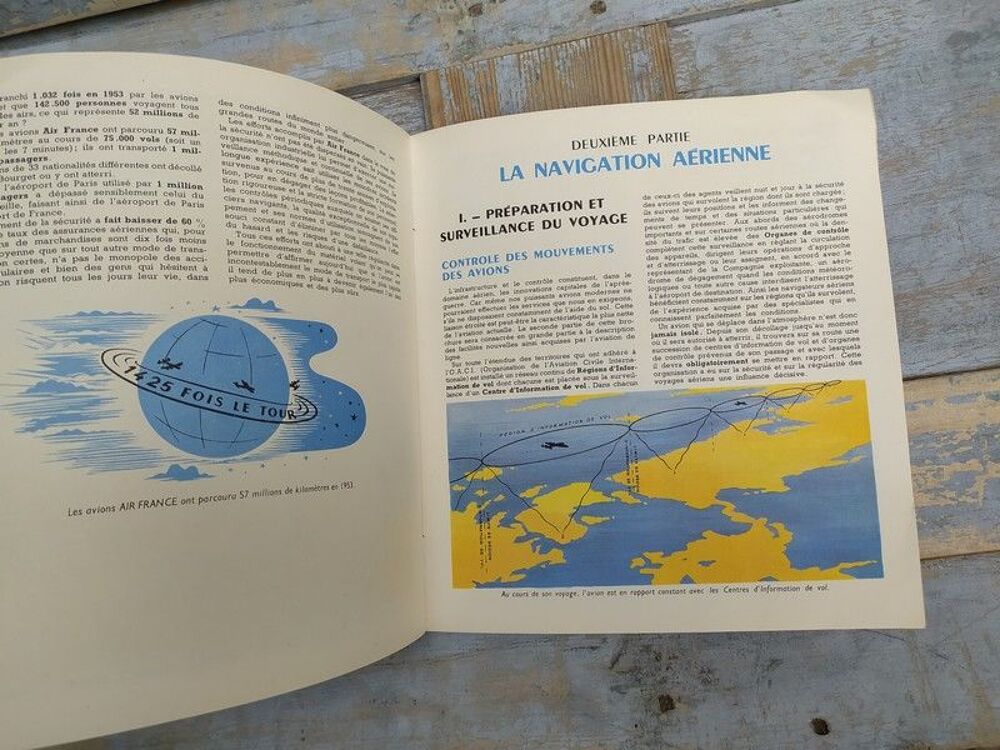 Brochure Air France sur les Routes du Ciel 1954
