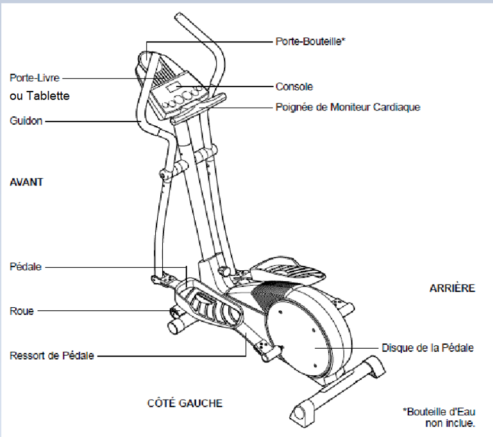 Velo elliptique proform 750 rx online