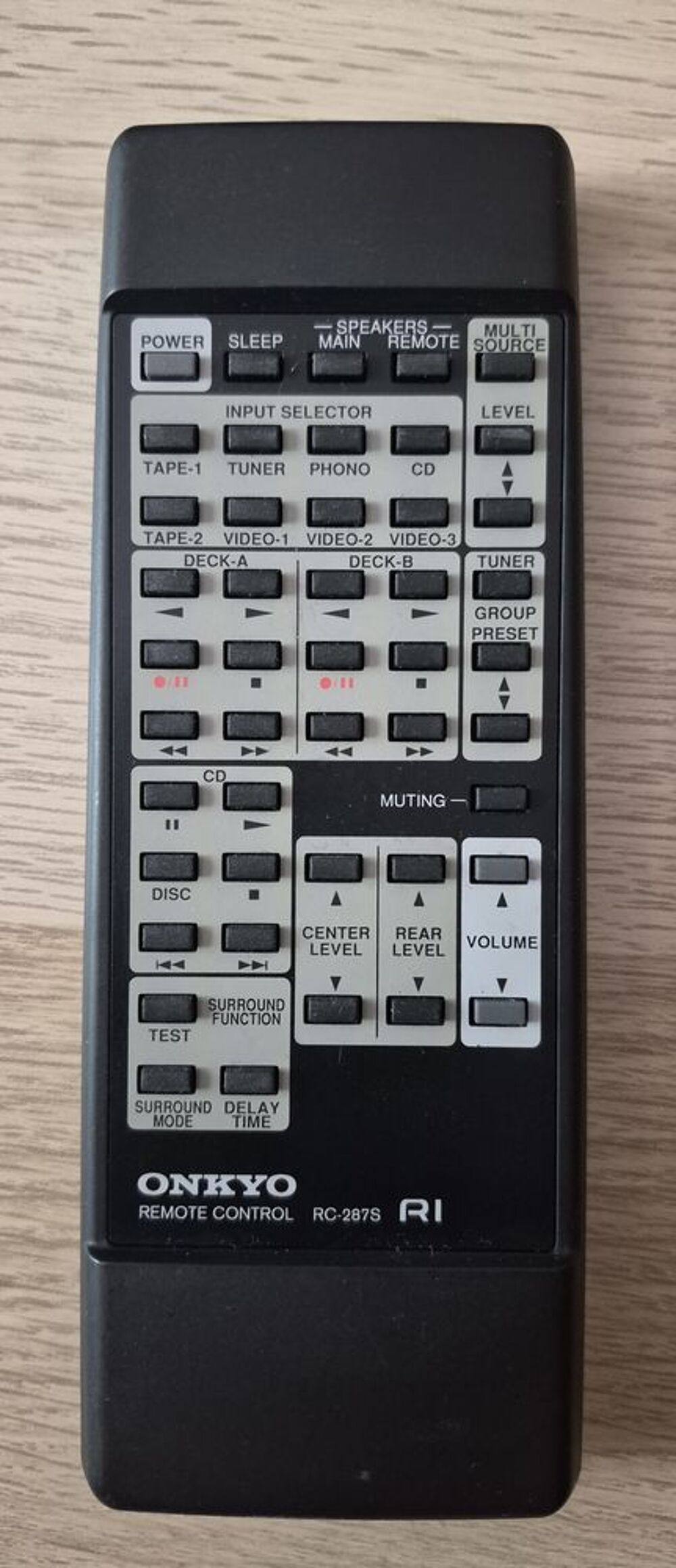 ONKYO RC-287S T&eacute;l&eacute;commande amplificateur Audio et hifi