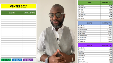 COURS EXCEL: Comment crer un Tableau De Bord 75003 Paris