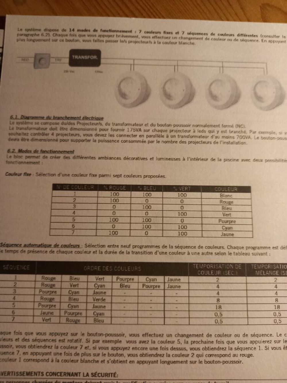 Projecteur piscine led multi couleur Décoration