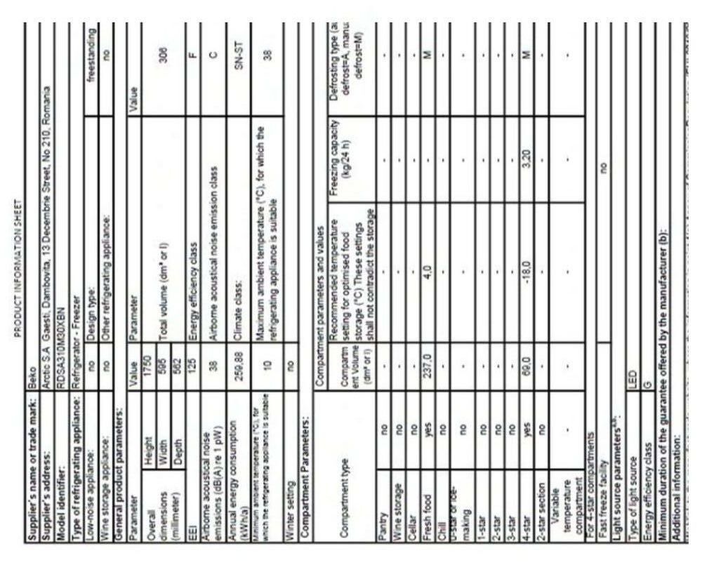 R&eacute;frig&eacute;rateur Beko ? Excellent Etat Electrom�nager