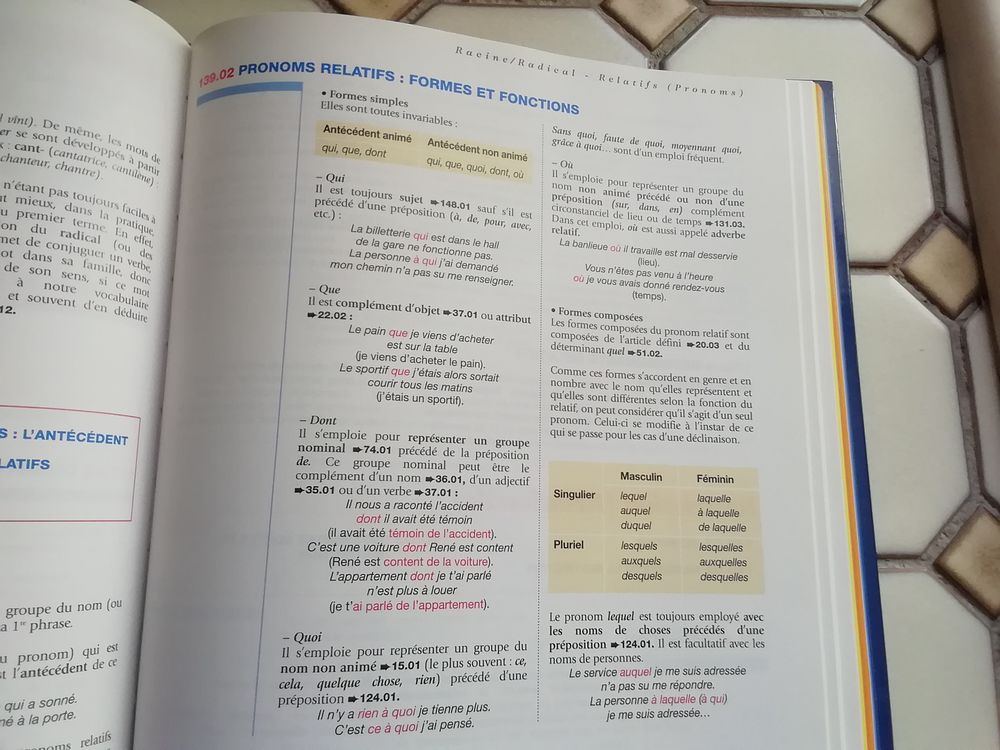 Guide pratique du Francais d aujourd'hui Livres et BD