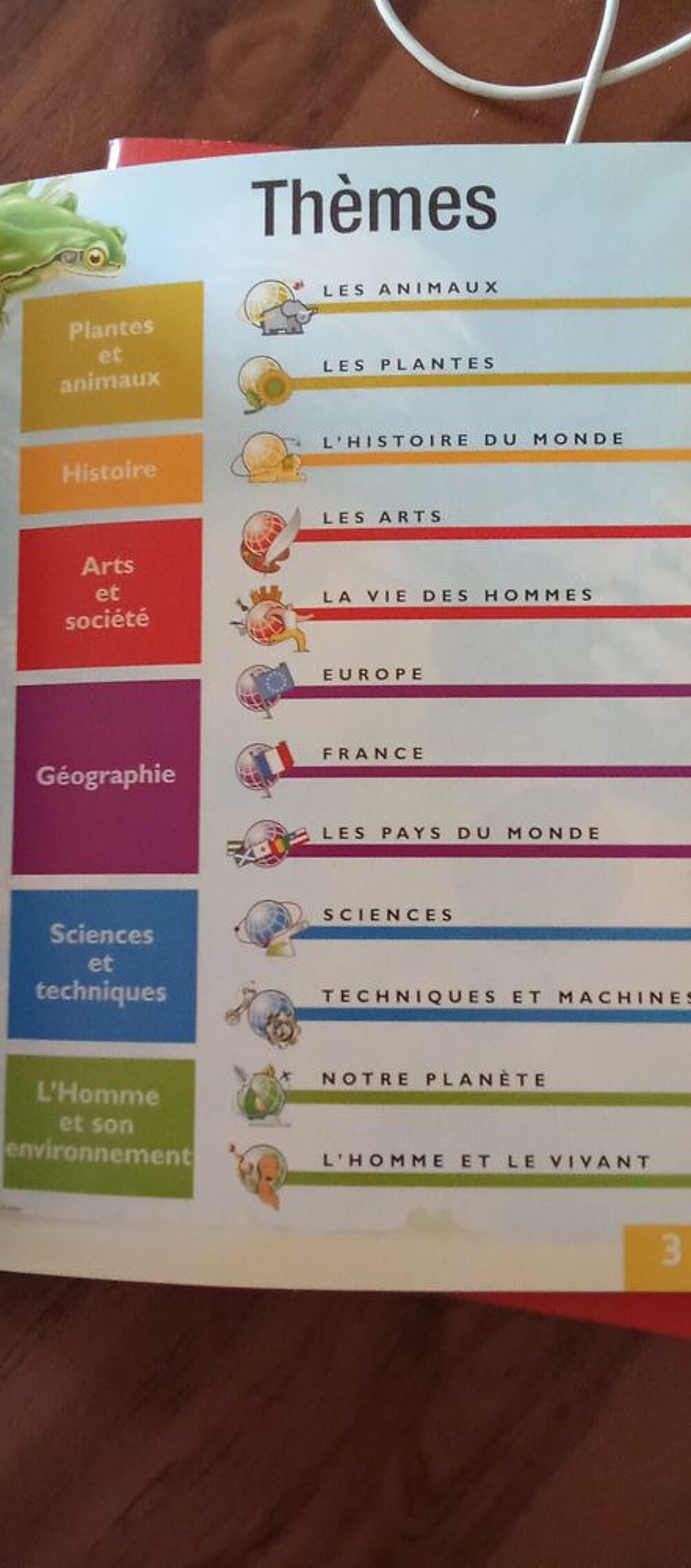 Collection Tout l'univers Livres et BD