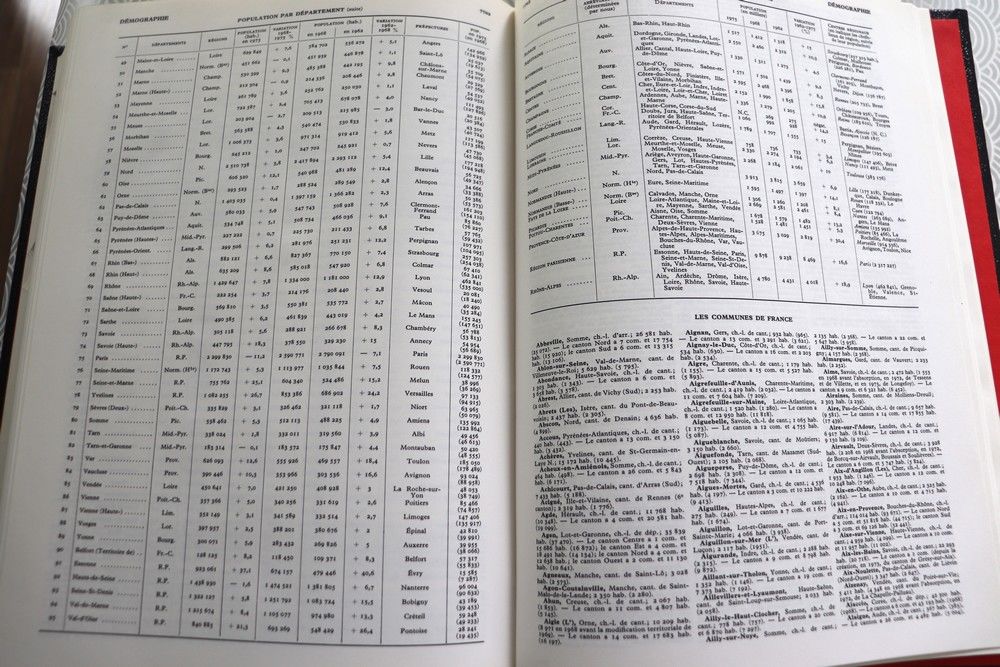 Dictionnaires encyclop&eacute;diques QUILLET ann&eacute;e 1977 Livres et BD
