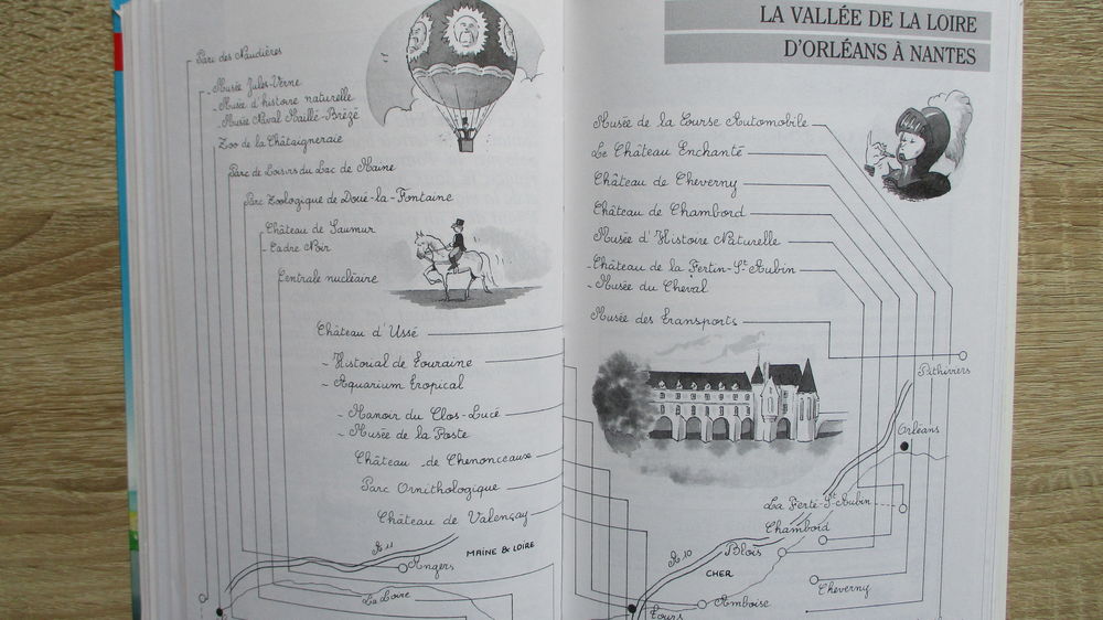 Livre "Guide de la France des Enfants" Circuits Touristiques Livres et BD
